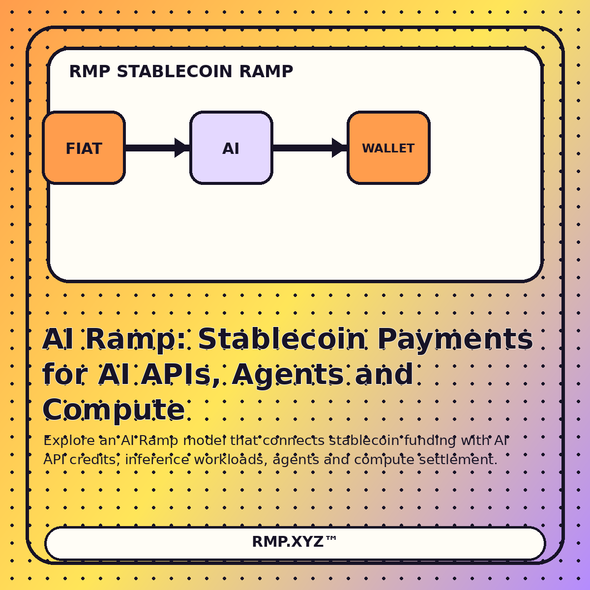 Editorial illustration for AI Ramp: Stablecoin Payments for AI APIs, Agents and Compute