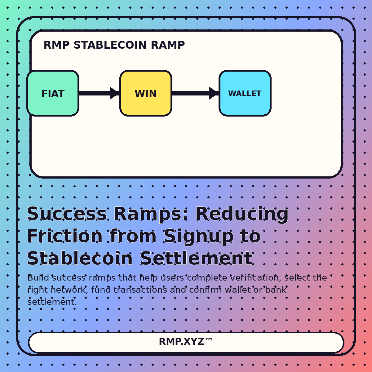 Editorial illustration for Success Ramps: Reducing Friction from Signup to Stablecoin Settlement